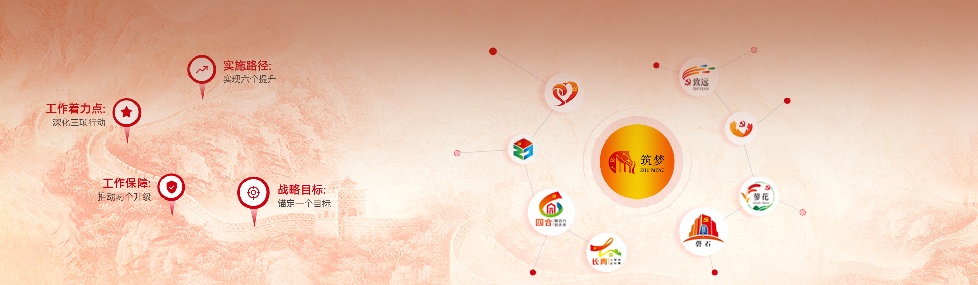 �������� ����ʹ��