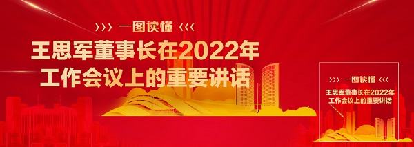 һͼ������˼�����³���2022�깤�������ϵĳ�Ҫ����