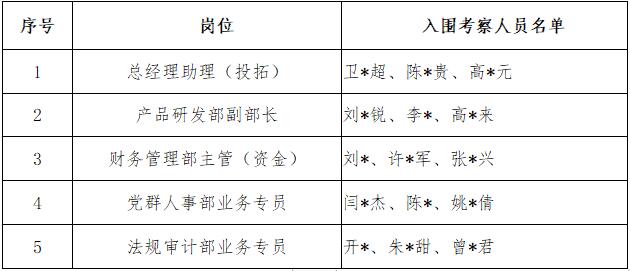 Ҽ������(EDF)���¹ٷ���վ